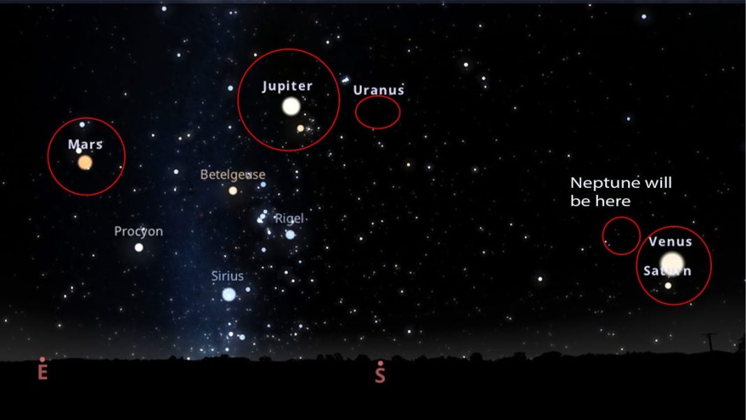 planet-parade-oct2024